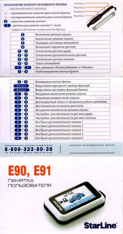 Этап 3: Поиск модуля сигнализации