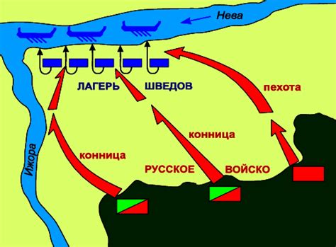 Этикет на реке Неве: правила и рекомендации