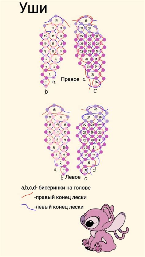 Этимология названия розового стича