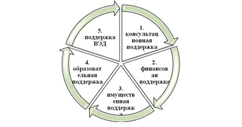 Этиологическая микрофлора: ключевой фактор здоровья и развития