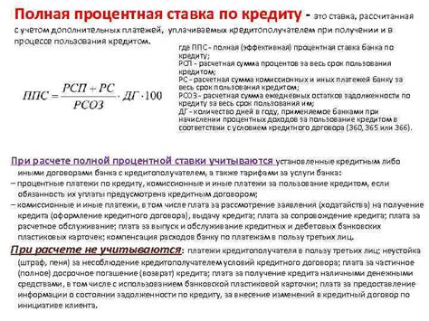 Эффективная процентная ставка: учет инфляции и дополнительных расходов