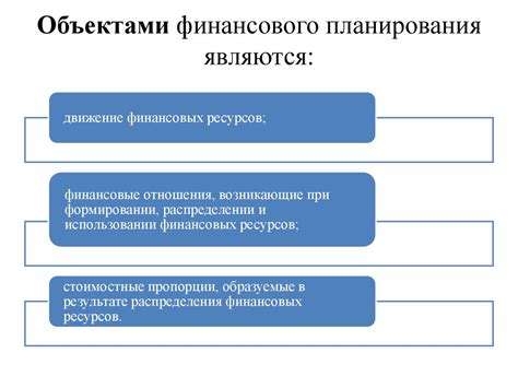 Эффективное финансовое планирование