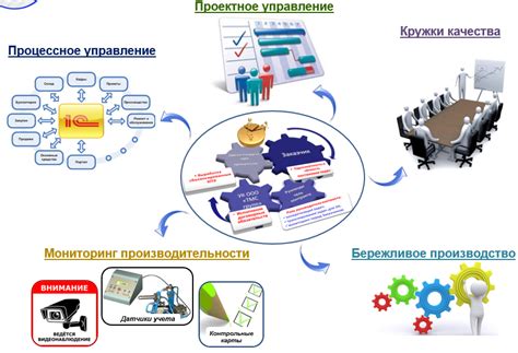 Эффективность: один из ключевых показателей