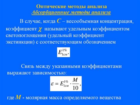 Эффективность и показатель ценообразования