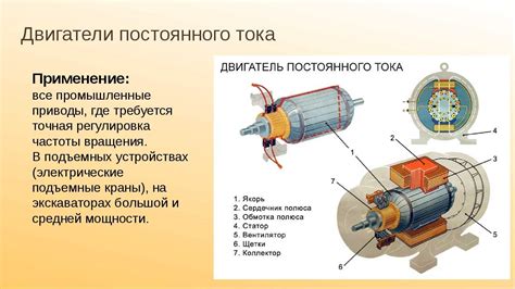 Эффективность и применение двигателей постоянного тока