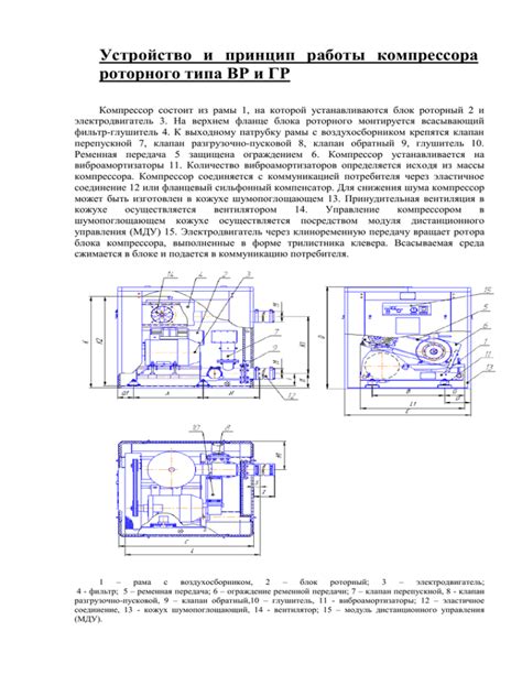 Эффективность и экономичность роторного компрессора