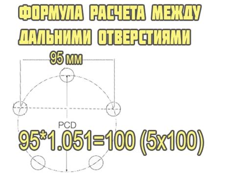 Эффективность различных методов определения центрального отверстия