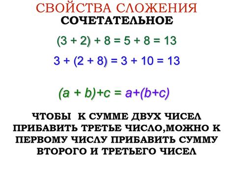 Эффективность увеличения чисел