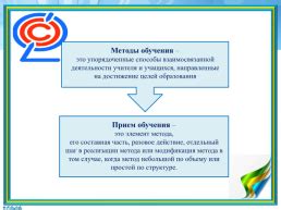 Эффективные методы и приемы