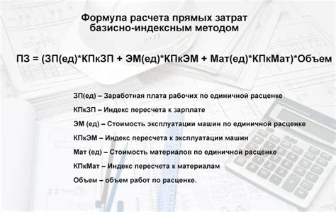 Эффективные методы составления уникального описания