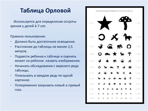 Эффективные способы проверки зрения детей