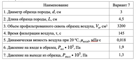 Эффекты пропускания воздуха через шприц