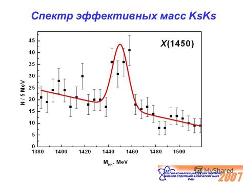 Эффекты резонанса