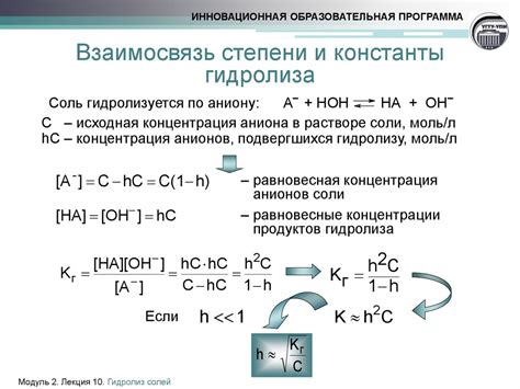 Эффект повышения степени гидролиза