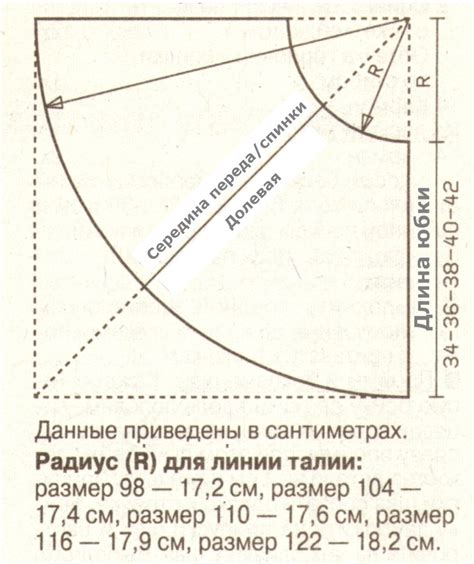 Юбка колокол своими руками