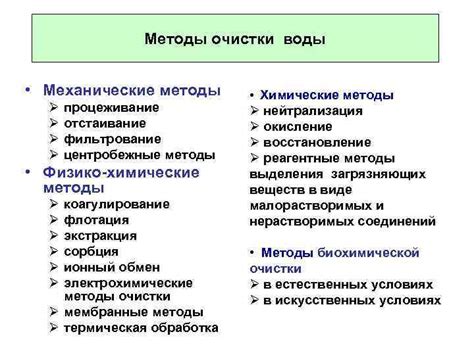 Юнлинг – основные методы очистки