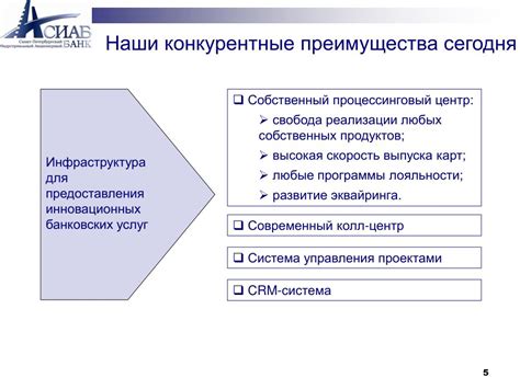 Юнона: высокая технологичность и инновационность