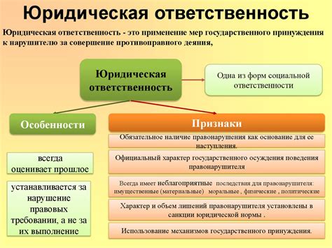 Юридическая ответственность: что грозит?