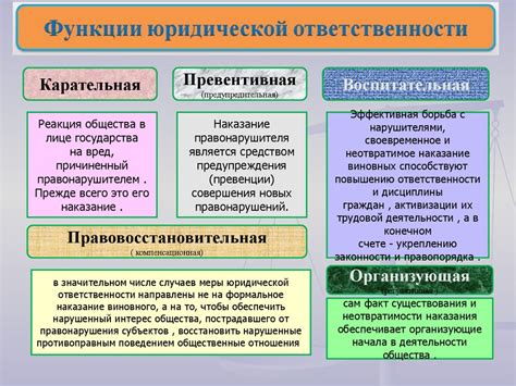 Юридические последствия и возможные судебные разбирательства