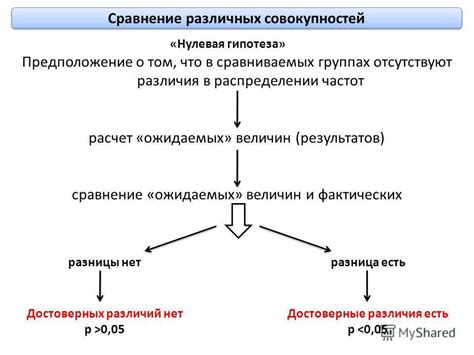 Юридический и почтовый адрес: основные отличия