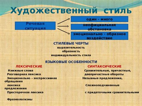 Языковые и стилистические требования к заключению