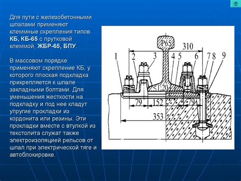 б. Определение технической жизнеспособности