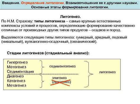  Взаимоотношение: определение и основы 