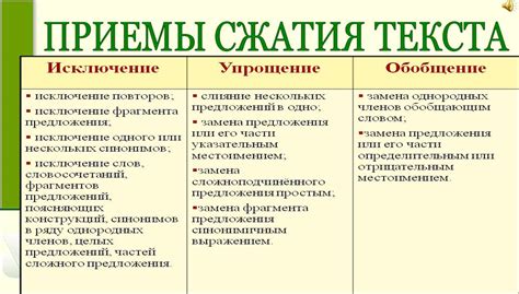  Зимние приемы и обоснованные способы 