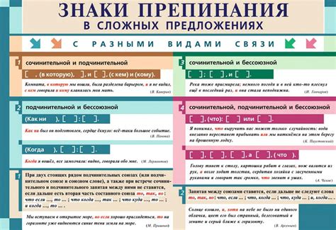  Знаки препинания в фразе 