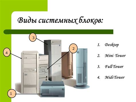  Значение понятия системного блока в информатике 