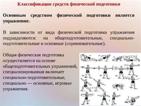  Какой подход выбрать в зависимости от физической подготовки 