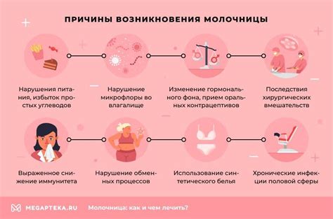  Как возможные истолкования могут влиять на жизнь женщины 