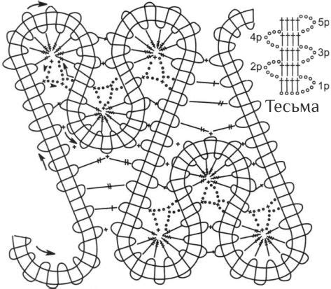  Как делать схему вязания крючком 