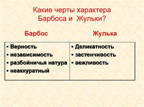  Как изучать повести 4 класса литературного чтения 