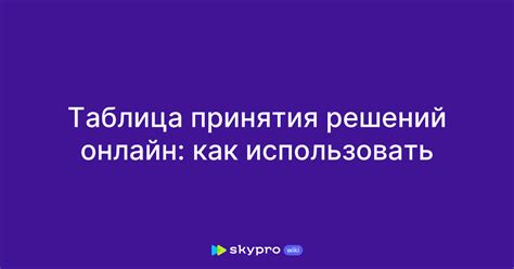  Как использовать отзывы для принятия решений 