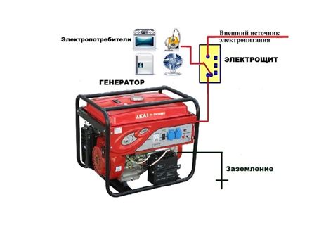  Как подключить бензиновый генератор в частном доме 