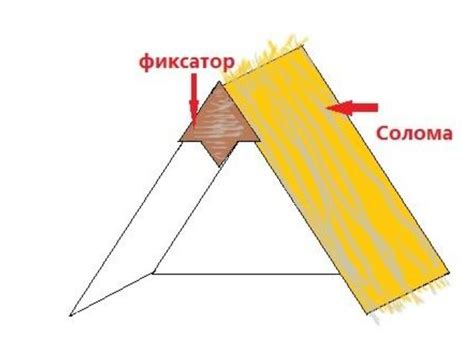  Как сделать крышу избушки бабы яги 