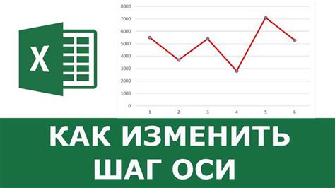  Лучшие практики связывания графиков в Excel для повышения эффективности анализа данных 