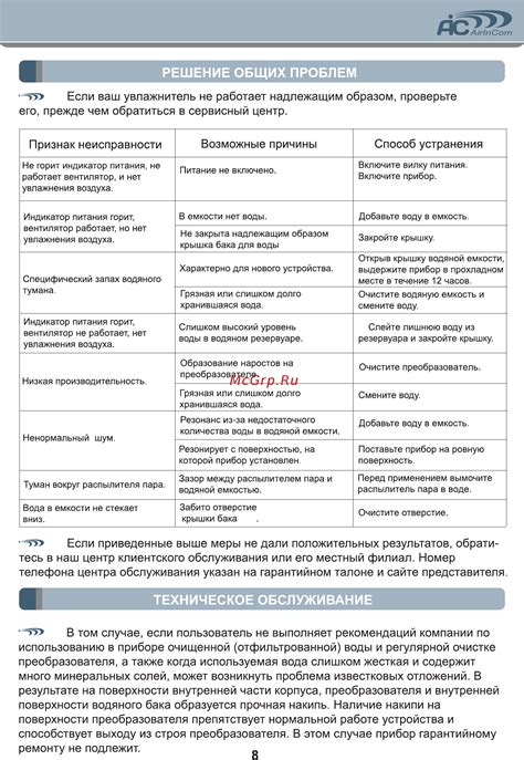  Метод №6: Обратиться в сервисный центр 