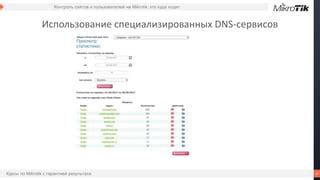  Метод 1: Использование специализированных сайтов 