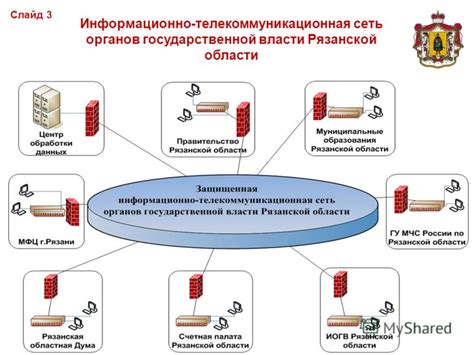  Нагрузка в китайской сети: основные проблемы 