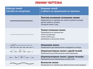  Наложение основного контура 