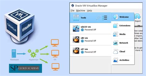  Начните скачивание Oracle Virtualbox 