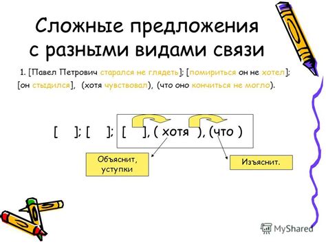  Образец схемы предложения с разными видами приложений