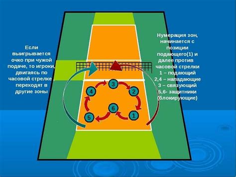  Особенности выбора игроков для создания сына в FM 23 