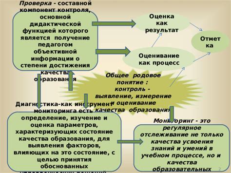  Оценивание и состояние результатов 