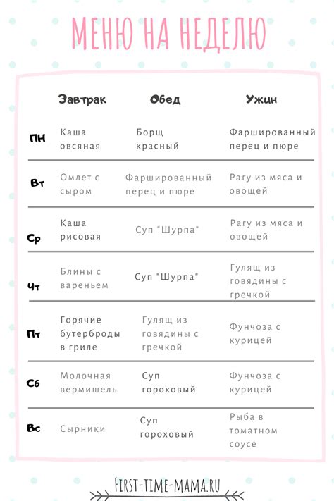  Планирование меню и подбор кейтеринга 