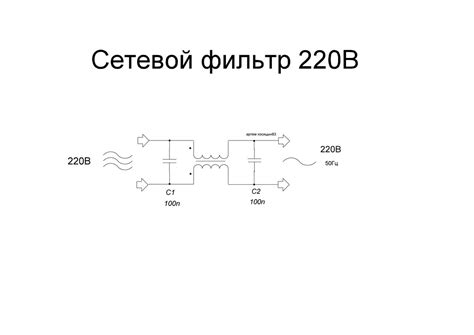  Подбор балансировки для устранения помех 