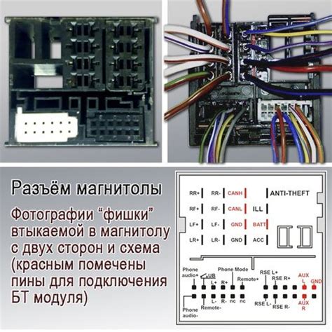  Подключение усилителя к магнитоле Гранта 