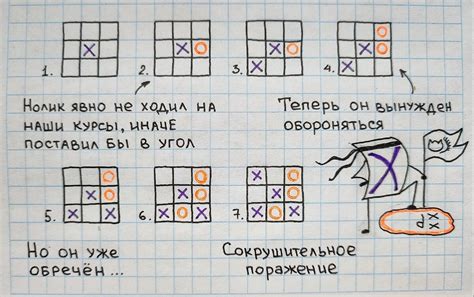  Почему исторические крестики-нолики являются простыми, быстрыми и увлекательными 